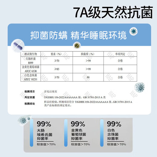 Newborn baby bath towel six layers pure cotton gauze bath towel type A soft children's blanket absorbent newborn baby blanket wide edge model - hot air balloon six layers 110*110cm