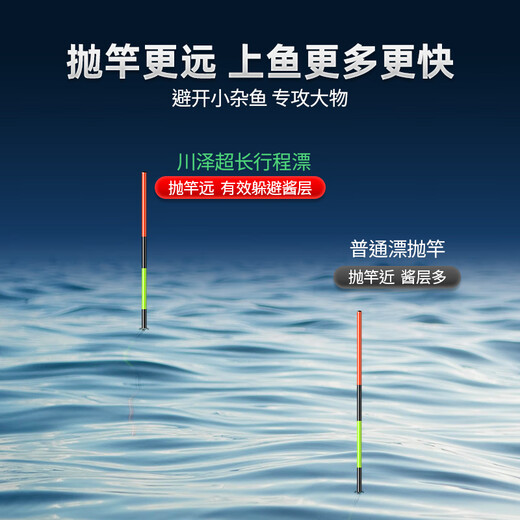Chuanzes Mundstrich Luminöser Drift Tag und Nacht Dual-Purple-Hartschwanz-Silberkarken und Bigadkarken Drift Super Long und auffällige Schurkenfische Schwimmer Big Object PR1