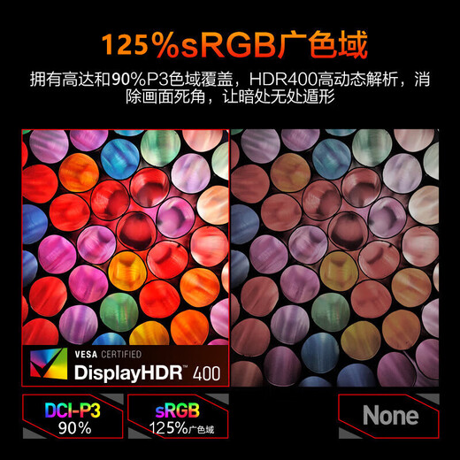 HKC-Gaming-Monitor, 240 Hz, hohe Bildwiederholfrequenz, Fast-IPS-Bildschirm, 1080P, 1 ms Reaktion, HDR400-Zertifizierung, Hardware, geringes blaues Licht, Unterstützung für Dual-SIM-Synchronisierung, 23,8 Zoll, 240 Hz, übertaktbar, G24H3D