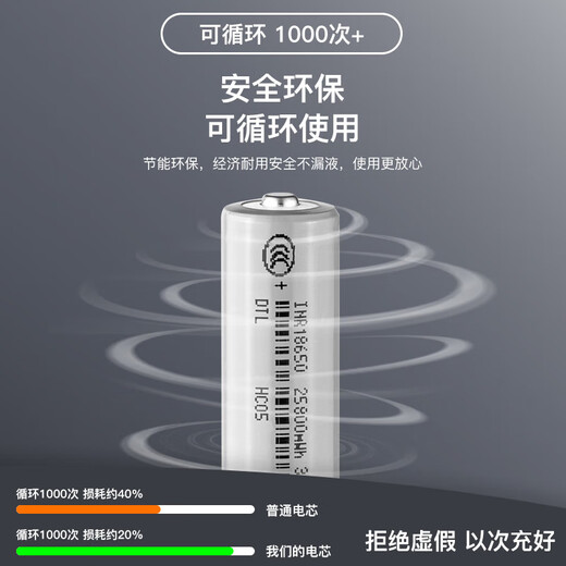 18650 lithium battery large capacity 3.7V strong light flashlight headlight singing machine small fan 4.2 battery charger flat head positive electrode (13800) two-section installation