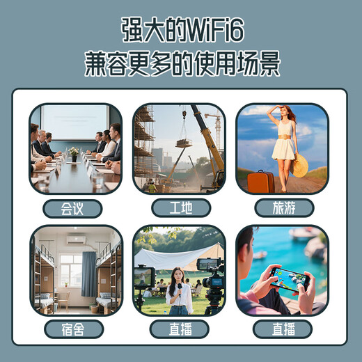 Doufu portable wifi card-free wifi6 wireless network card portable high-speed 4G wireless wifi nationwide unlimited traffic 2025 model low-priced good stuff whole house coverage WIFI6
