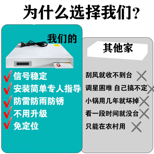冉星辰户户通免费电视信号接收器农村专用全套高清城乡无需网络 看电视天线全套高清卫星 数字接收机 63个电视节目【单机三色线接口】无需网络