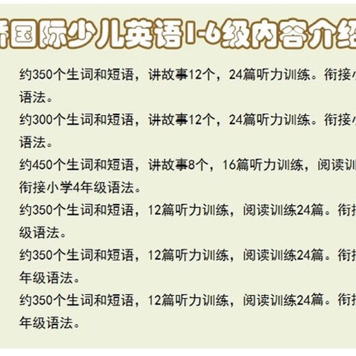 正版剑桥国际少儿英语第二版一级学生包kidsbox12345培训教材 第二版 5级【学生用书+练习册】