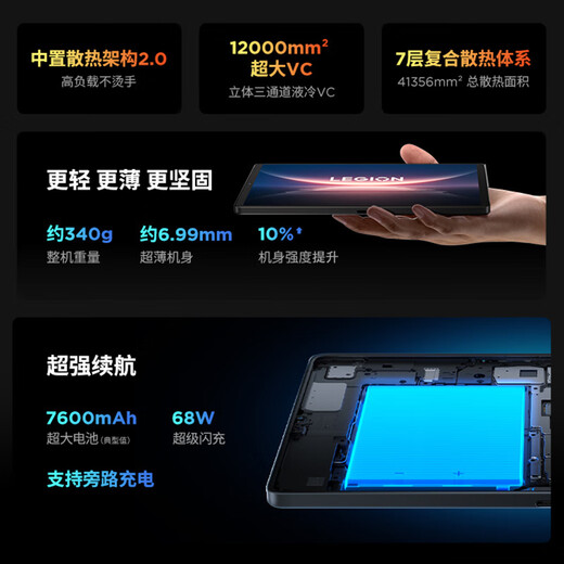 
Lenovo Saver Y700 Fourth Generation [National Subsidy] 8.8-inch Student Gaming Performance AI Tablet 3K High Snapdragon 8 Supreme Edition Copper Large VC 12+256G White