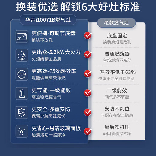 VATTI (VATTI) national subsidy 20% gas stove natural gas embedded desktop first-level energy efficiency 5.2kW fierce fire gas stove double stove stove i10071B natural gas product