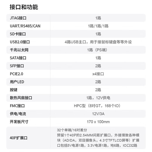 Puzhi FPGA development board XILINX ZYNQ7000 7035 7045 7100 Development board PCI main picture model PZ7035-FH-KFB