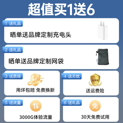 飞瑧【热销榜NO.1】千兆随身wifi6全国通免插卡无线高速支持2025款5G/4G设备便携无限制三网小优米选 5G小米智选【云南新疆西藏版】提速9999%