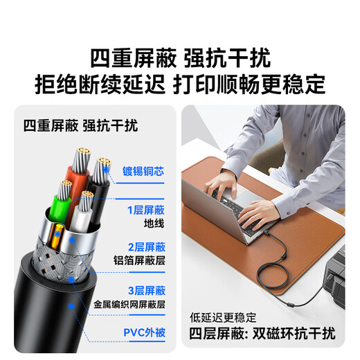 山泽打印机数据连接线3米 USB2.0AM/BM方口接头高速打印线支持惠普hp佳能爱普生打印机上行线b线SD-30C