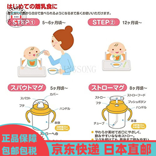 MIKIHOUSE【日本直邮】MiKiHOUSE 白色 辅食 餐具套装宝宝硅胶 Not Specified 25*18.7*41.5cm