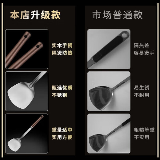 Baig wok kitchen full pot set, not easy to stick, low smoke, combination pan, soup pot, frying pan, gas induction cooker, universal six-piece set, stir-fry + fry + steam + soup + knife + spatula + spoon