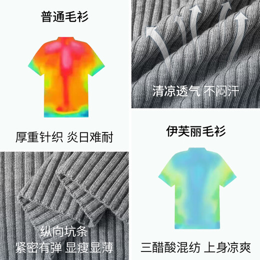 Eifli (eifini) Eifli versatile casual POLO neck slim sweater for women 2025 summer new commuter top for women Shentan gray S 80-105Jin [Jin equals 0.5 kg]