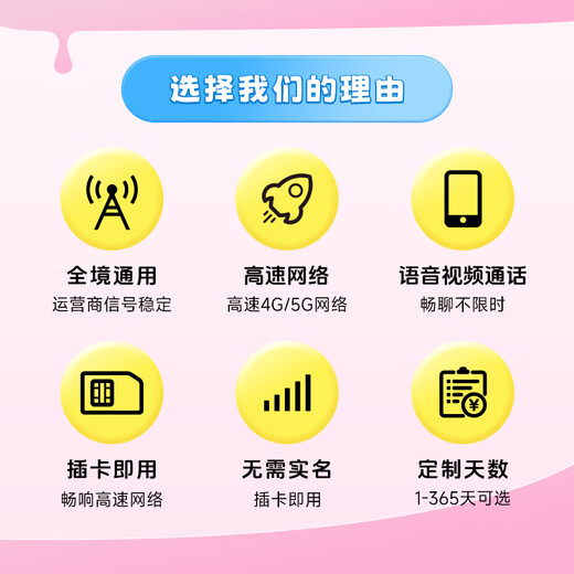 Next day delivery and invoicing Annual card Saudi Arabia cross-border traffic card travel mobile phone card online card recharge Unlimited daily high-speed validity period 365 days - you can contact customer service to renew the number of days of recharge