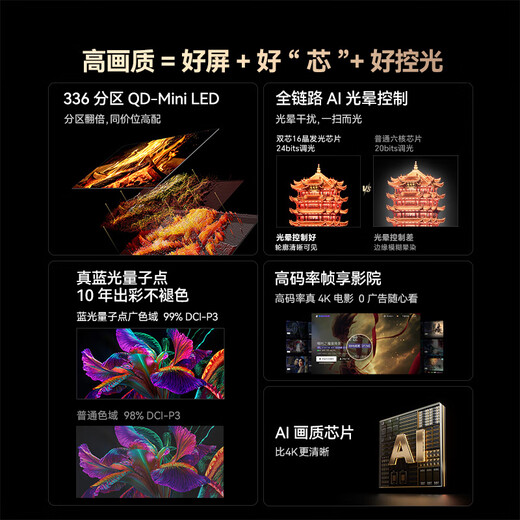 Skyworth TV Black Knight A5F Pro TV 55-inch QD-Mini LED extremely black non-reflective gaming LCD home appliances flat-panel TV national subsidy a5f+ upgrade