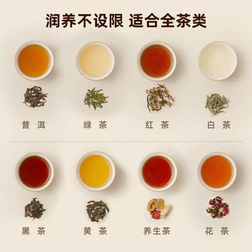 Best Selling 5 Million Flower Teapot Home 1.5L Full Glass Constant Temperature Health Pot Home Multifunctional Office Burning Constant Temperature Thickened High Borosilicate Glass Health Pot 1.5L Cost-Effective Model Upgraded Thickened Panel