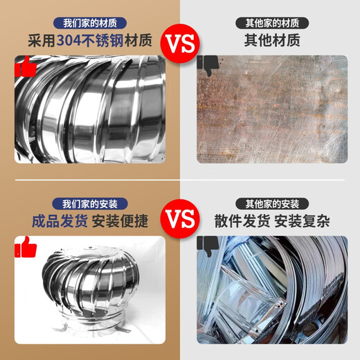 Initial conception of 304 stainless steel unpowered 600 type wind ball hood roof ventilator factory pig house flue exhaust replacement balloon finished product 304 extra thick wind ball 110 model + free clamp