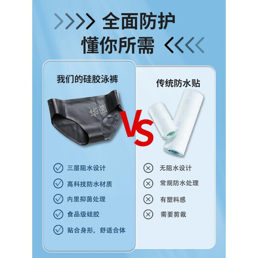 Jingyouyu Mädchen-Schwimm-Anti-Infektions-Unterwäsche, wasserdicht, für Herren und Damen, private Teile, vorbeugendes Artefakt, privater Patch, Silikon-Schwimmbad, Spa, Silikon-Schwimmhose – Schwarz