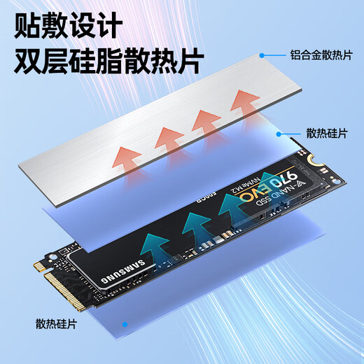 El disco duro de estado duro de estado sólido Superior M.2 Mipanel de aluminio NVME NOGFF NGFF Notebook SSD Radiador Radiador THERMAL GRASE PAD 2 piezas OT1098A