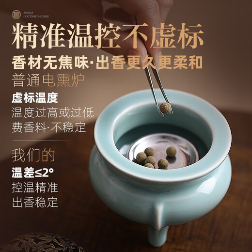 朽物*大陆海外通用*高温电熏香炉沉香电香炉电子香薰炉电熏炉檀香 鬲式电熏炉网纹盖+鼎级芽庄10g