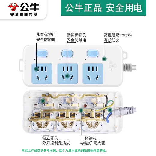 Bull socket sub-control plug-in row independent switch plug-in board one-control plug-in board multi-port multi-hole plug-in multi-function wiring board household with wire drag strip independent multi-switch plug-in class Energy saving 1.8 meters 5 sockets GN-316