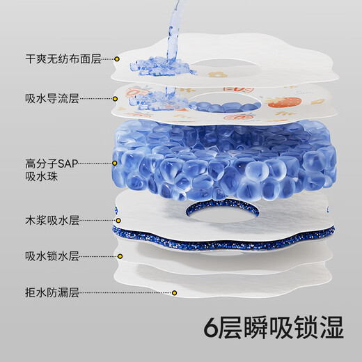 Betis disposable saliva towel baby disposable bib newborn eating bib artifact forest party 26 28cm