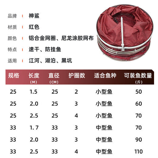 God Shark 25cm*2.5m rubberized fish net bag fishing net anti-hanging quick-drying fishing net bag portable fish net bag fishing gear