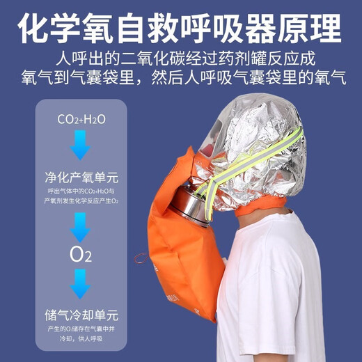 Chemical Oxygen Self-Generating Oxygen Firefighting Self-Rescue Respirator Escape Gas Mask Mask Household Commercial Firefighting 3C Certification Junheng Chemical Oxygen Firefighting Self-Rescue Respirator_Valid for 4 years