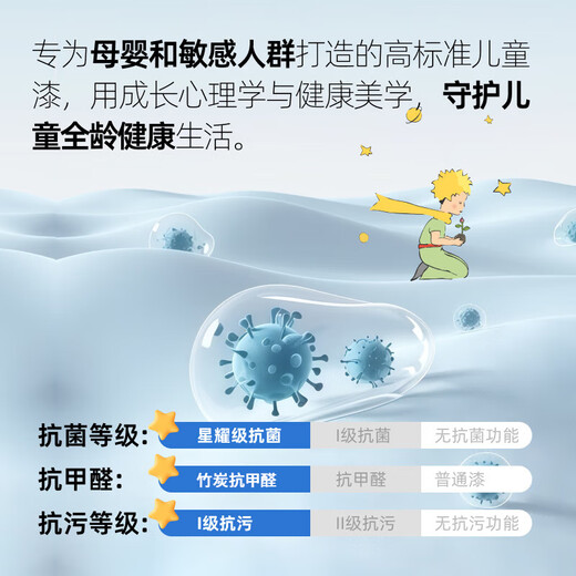 Nippon Paint Little Prince Peinture pour enfants à effet complet, le même modèle vendu hors ligne, couche de finition de peinture au latex pour murs intérieurs haut de gamme, peinture blanche 5L