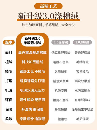古赫沙发垫四季通用防滑2025年新款棉麻亚麻坐垫沙发套罩加厚轻奢高级 现代米色-折边 1105 110cm*240cm