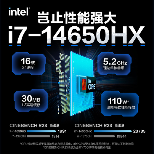 Lenovo Savior Y9000P 2025 Subsidy 20% E-Sports Gaming Laptop Full Blood RTX5060/5070 Independent Graphics College Student Design Rendering Mobile Workstation New RTX5060 Independent Graphics i7-14650H Y7000 Upgrade | 32G Memory 1TB Official Genuine Support Verification