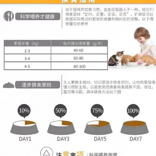 Fish Seven Seconds UK imported Deloitte natural salmon beef cat food for fattening and gills all stages salmon 5LB 2 points 25kg