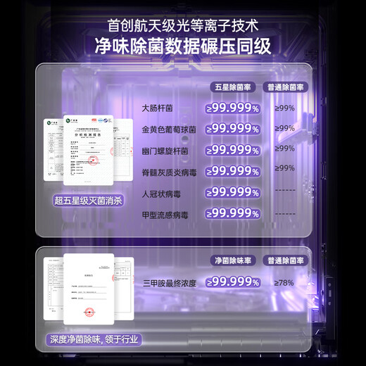 EdenPURE discounts are available anytime, grab it quickly D2 dishwasher built-in 17 sets three-layer large capacity five-arm cleaning 120 four-membrane hot air drying five-star disinfection first-class water efficiency