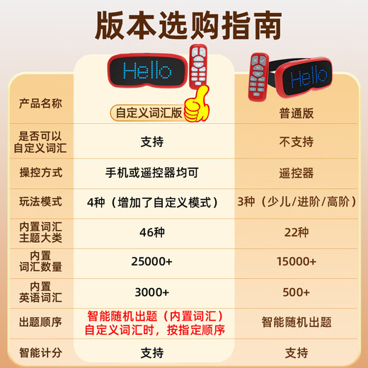 邦诺你比我猜表达能力训练机电子版猜词亲子互动游戏聚会儿童益智玩具 普通版【内置15000+词汇】