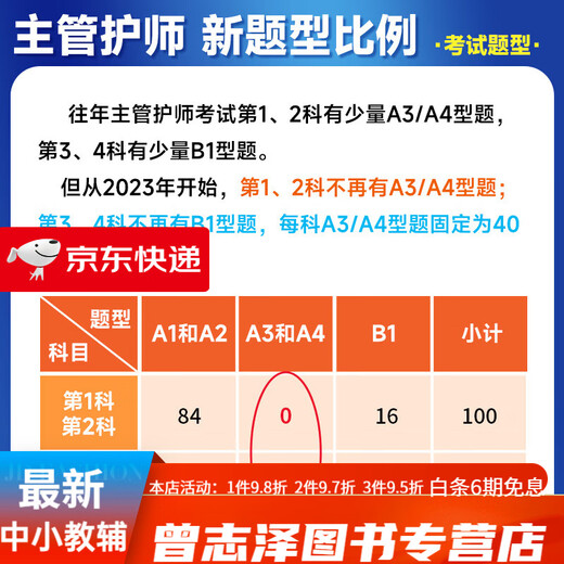 
Spot! 2025 Ding Zhen’s nurse’s intermediate nursing intermediary single subject 1000 questions in previous years’ real questions 654 papers with the question bank simulation sprint pre-school original military medical version with the official textbook of Renwei 2024 internal and surgical examination guidance Supervisor [Nursing] single subject + question brushing (7 books)