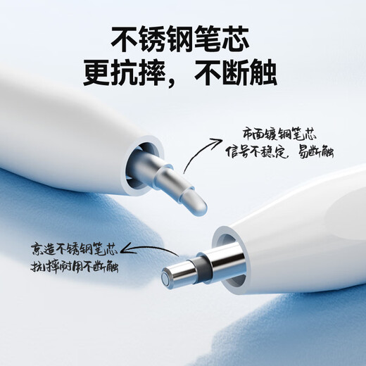 
JD.com Capacitor Pen iPad Apple Pen is suitable for 25 years Pro/Air/Mini/iPad11 flat-panel touch touch screen stylus applepencil second-generation anti-fault touch