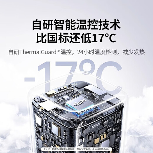 BOE [offizielles Flaggschiff] OCC30W Gan Ladegerät Kabel 65W für Android Huawei Samsung Xiaomi Apple 16 Ladebereiche [65W Drei-Port-/Biscuit-Faltmodell] x753 (15816)