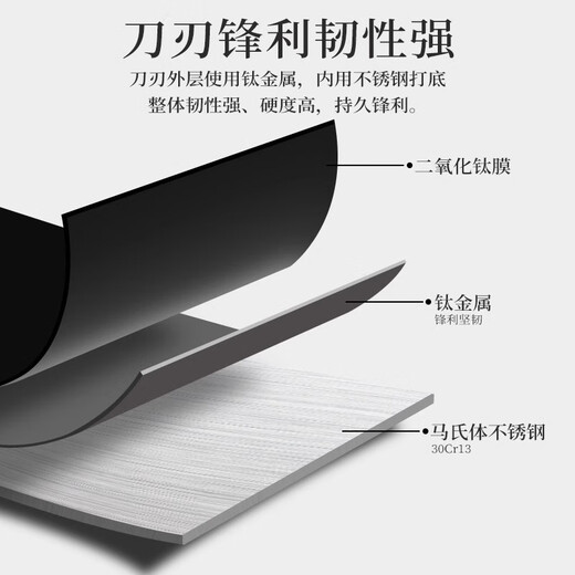 PLYS Tijeras de cocina de acero inoxidable, tijeras especiales para huesos, tijeras multifuncionales para cortar huesos de carne y pescado, tijeras de alta dureza de grado alimenticio, tijeras de cocina de titanio negro, proceso de revestimiento de titanio