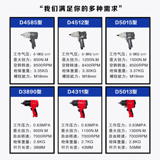 Pupan Ruiyan powerful pneumatic small wind cannon 1/2 wind wrench Dongdao large torque auto repair tire removal impact wrench D3892 single special offer 760 torque