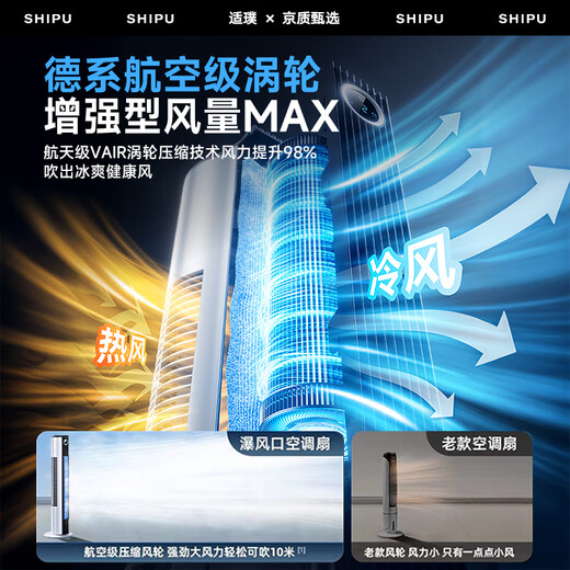适璞【2025新款｜一级能效】空调扇强力制冷电风扇卧室超静音家用落地循环塔扇无叶冷风机台式客厅房间 110cm【AI智能款】200㎡冷透全屋 空调级冷风｜卧室超静音｜全屋300平制冷
