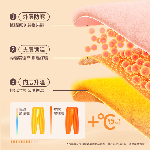 MINISO trousers men's winter velvet warm sports sweatpants heavy drape ribbed trousers gray green L