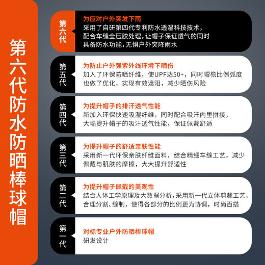 TFO 帆船赛系列防水棒球帽 户外运动时尚鸭舌帽遮阳帽2302513 灰蓝色
