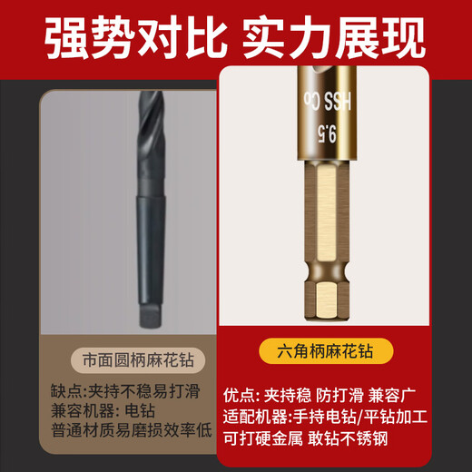 JCZS German Seiko Drill Stainless Steel Special Drill Bit Specially Made for High Hardness Holes in 304 Stainless Steel Plate Cobalt-Containing Twist Drill Stamping Process 3.0mm (2 Pieces) German Seiko Upgraded Cobalt-Containing Drill Bit