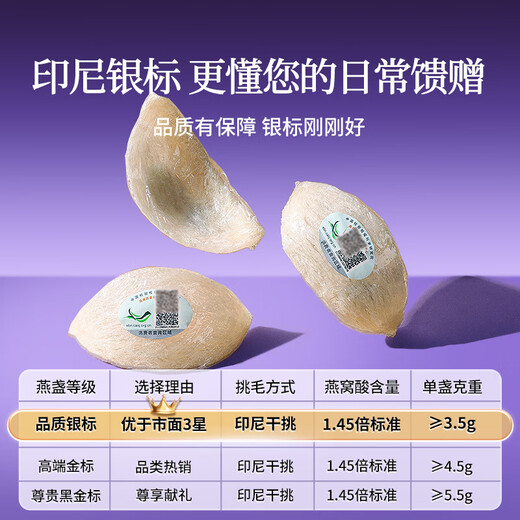 同仁堂北京同仁堂干燕窝【印尼银标100克】燕窝干盏礼盒 女性孕妇送礼