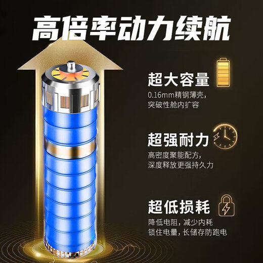 
Headlights with strong light charging super bright 2024 new fishing sensing ultra-long battery life outdoor mountaineering head-mounted flashlight 9215-Huangguang upgraded quad-core P90-battery 10-2