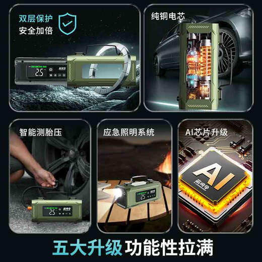 Core commander car emergency starting power supply air pump all-in-one car power bank battery ignition outdoor mobile power supply