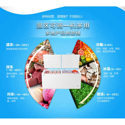 海尔冰柜商用519升719升卧式大容量冷藏保鲜柜冷冻柜速冻鲜冷柜 单温带脚轮带锁电子控温 829升