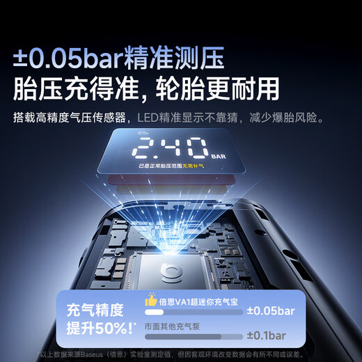 Baseus car air pump car tire electric air pump bicycle motorcycle wireless inflatable treasure pressure measurement