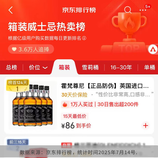 霍梵尊尼【正品防伪】英国进口威士忌洋酒鸡尾酒调酒基酒可乐桶雪莉捅烈酒 1瓶礼盒装