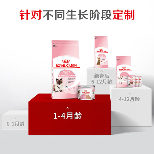
Royal Kitten Milk Cat Cat Food, Pregnant Cats BK34 General Food Enhancement of Immunity, Gastrointestinal Proficiency and Digestion [1-April and Pregnancy] BK34 Gift Box 1595g
