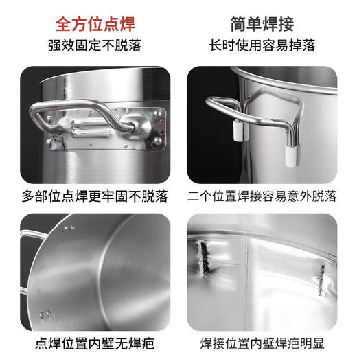 CLCEY加厚不锈钢大汤锅商用汤桶大容量卤菜水炖肉煮粥锅复合底高桶1248 矮身款3524厚1.0mm约23l 0cm