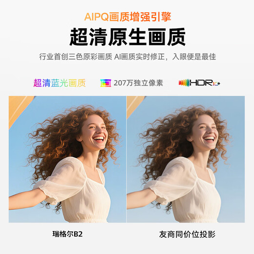 Rigal（瑞格尔）B2 投影仪家用便携智能投影机卧室手机投影(自动梯形校正 电动对焦 家庭影院电视)